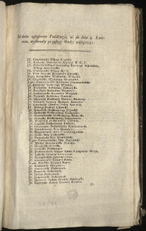 [Spis os&oacute;b, kt&oacute;re złożyły przysięgę na wierność Katarzynie II, carowej Rosji] [Inc.:] Od dnia ogłoszenia Publikacyi, aż do dnia 5. Kwietnia, wykonały przysięgę Osoby następuiące... [Expl.:] ...prawdziwego swego ukontentowania przez wspaniałe Illuminacye i Bale.