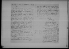 Bathilde Conseillant do Władysława Czartoryskiego. List z 23 III 1882 roku