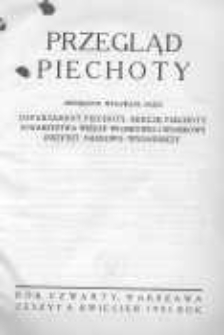 Przegląd Piechoty: miesięcznik wydawany przez Departament Piechoty, Sekcję Piechoty Towarzystwa Wiedzy Wojskowej i Wojskowy Instytut Naukowo-Wydawniczy 1931 kwiecień R.5 Z.4