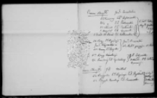 Pamiątka przeszłości