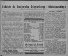 Dodatek do Orędownika Ostrowskiego i Odolanowskiego 1938.06.03