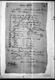 Archiwum dowództwa korpusu gen. Sierawskiego z marca i kwietnia 1831