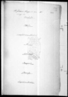 Raporty 5 dniowe: 16.06. 1831