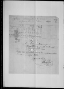 Pułk 2 Mazur&oacute;w 2 Dywizji Jazdy (rozkazy, stan wojska etc.)