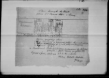 Legia Litewsko-Wołyńska Brygada 1 pułk. Millera Dywizja 2 Jazdy (raporty, stan wojsk etc.)