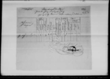 Pułk 1 Jazdy Augustowskiej Dywizja 1 Jazdy