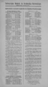 Dodatek do Orędownika Ostrowskiego i Odolanowskiego 1929.11.05