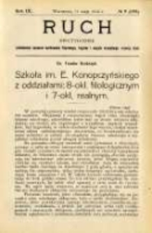 Ruch: dwutygodnik poświęcony sprawom wychowania fizycznego, hygieny i w ogóle normalnego rozwoju ciała 1914.05.11 R.9 No.9=195