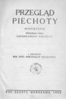 Przegląd Piechoty: miesięcznik wydawany przez Departament Piechoty 1933 lipiec R.6 Z.7