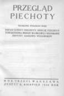 Przegląd Piechoty: miesięcznik wydawany przez Departament Piechoty, Sekcję Piechoty Towarzystwa Wiedzy Wojskowej i Wojskowy Instytut Naukowo-Wydawniczy 1930 sierpień R.3 Z.8
