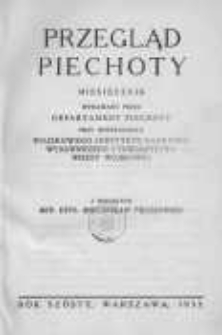 Przegląd Piechoty: miesięcznik wydawany przez Departament Piechoty przy wsp&oacute;łudziale Wojskowego Instytutu Naukowo-Wydawniczego i Towarzystwa Wiedzy Wojskowej 1933 styczeń R.6 Z.1