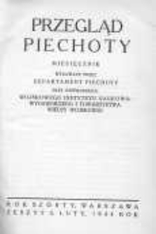 Przegląd Piechoty: miesięcznik wydawany przez Departament Piechoty przy wsp&oacute;łudziale Wojskowego Instytutu Naukowo-Wydawniczego i Towarzystwa Wiedzy Wojskowej 1933 luty R.6 Z.2
