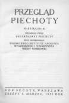 Przegląd Piechoty: miesięcznik wydawany przez Departament Piechoty przy wsp&oacute;łudziale Wojskowego Instytutu Naukowo-Wydawniczego i Towarzystwa Wiedzy Wojskowej 1933 marzec R.6 Z.3