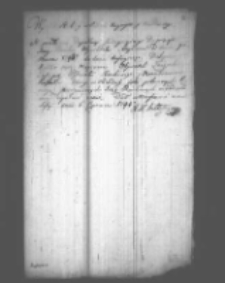 Wydział Skarbowy w Radzie Naywyższej Narodowej polecenie rewizyi Ksiąg Bankowych Meysnera przez Zajączka zca Wydz. Skarbowego i Mroczkiewicza regenta podpis. X.H. Kołątaj Sesja 06.06. 1794