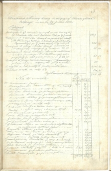 Obrachunek p&oacute;łroczny kasy subskrypcyjnej Towarzystwa Polskiego