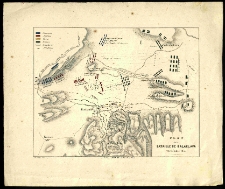 Plan de la bataille de Balaclava 25 octobre 1855