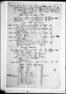 Regestr rzeczy r&oacute;żnych w Szarytnie spisanych 1761