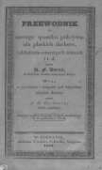 Przewodnik do nowego sposobu pokrywania płaskich dach&oacute;w, zakładania sztucznych ścieszek i t.d.