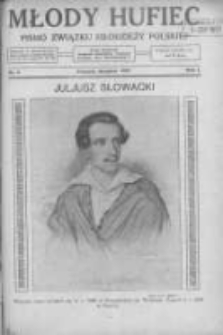 Młody Hufiec: pismo Związku Młodzieży Polskiej 1927 sierpień R.1 Nr8