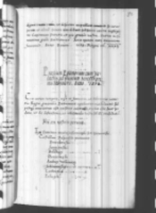 Praelium Polonorum cum Valachis ad fluuium Seretth prima Februarii. Anno 1538