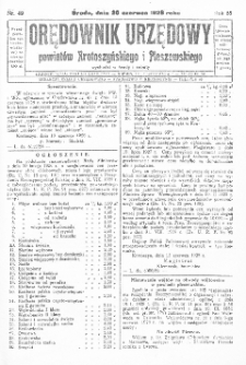Orędownik Urzędowy Powiat&oacute;w Krotoszyńskiego i Pleszewskiego 1928.06.20 R.55 Nr49