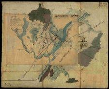 Plan bitwy pod Ostrołęką