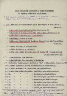 Wykaz Towarzystw Łowieckich i K&oacute;łek Myśliwskich na terenie wojew&oacute;dztwa wileńskiego