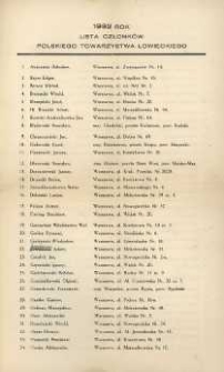Lista członków Polskiego Towarzystwa Łowieckiego. 1932 rok