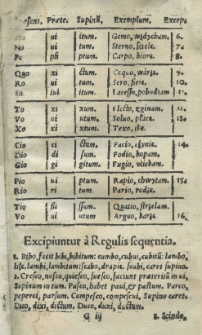 De grammatica libri duo [...]