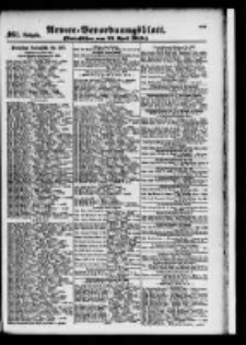 Armee-Verordnungsblatt. Verlustlisten 1915.04.22 Ausgabe 461