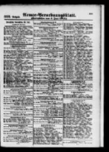 Armee-Verordnungsblatt. Verlustlisten 1915.06.05 Ausgabe 522