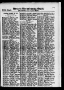 Armee-Verordnungsblatt. Verlustlisten 1915.06.07 Ausgabe 524