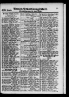 Armee-Verordnungsblatt. Verlustlisten 1915.06.11 Ausgabe 533