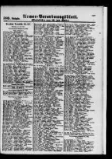 Armee-Verordnungsblatt. Verlustlisten 1915.07.17 Ausgabe 593