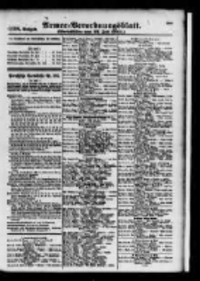 Armee-Verordnungsblatt. Verlustlisten 1915.07.27 Ausgabe 608