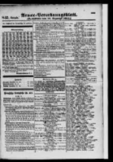 Armee-Verordnungsblatt. Verlustlisten 1915.12.31 Ausgabe 845