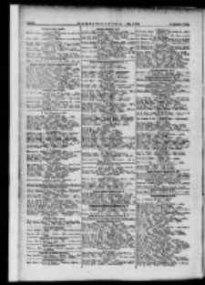 Armee-Verordnungsblatt. Verlustlisten 1915.12.31 Ausgabe 846
