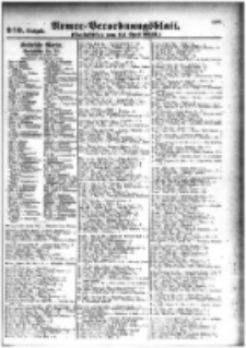 Armee-Verordnungsblatt. Verlustlisten 1916.04.14 Ausgabe 940