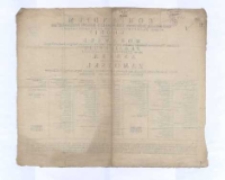 Compendium Ordinationis Judiciorum Tribunalis Regni Petricoviensium sub auspiciis Ilustrissimi et Reverendissimi Leonis de Chomęcice Morawski Ecclesiarum Metropolitanae Gnesnensis Cancellarij, Archidiaconi Cathedralis Posnaniensis, Collegiatae Siradiensis Praepositi Praesidentis nec non Illustrissimi Magnifici Andreae in Bieżuń de Zamoście Zamoyski, Palatini Junivladislaviensis, Haliciensis [et]c. Capitanei, Mareschalci Tribunalis Regni, ex Originali Ordinatione Judiciorum Tribunalitiorum Anni 1761. Depromptum