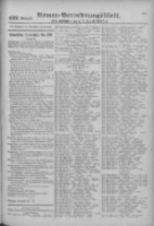 Armee-Verordnungsblatt. Verlustlisten 1915.04.03 Ausgabe 432