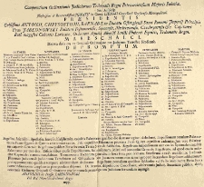 Compendium Ordinationis Judiciorum Tribunalis Regni Petricoviensium Majoris Poloniae. Sub Auspicijs Illustrissimi [et] Revernedissimi Ignatii in Cienia Cienski Cancellarii Gnesnensis Metropolitani. Praesidentis. Celsissimi Antonii, Chryzostomii, Barnabae in Ducatu Ostrogiensi Sacri Romani Imperij Principis Prus Jabłonowski Palatini Posnaniensis, Svecensis, Mederecensis, Czechrynensis [et]c. Capitanei Roth magistri Cohortis Loricatae, Ordinum Aquilae Albae [et] Sancti Huberti Equitis, Tribunalis Regni, Mareschalci. Die 8va 8bris 1765. ex Originali Ordinatione per Judicium Terrestre Siradiense. Depromptum