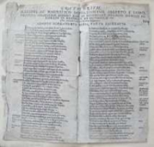 Gratulatorium illustri ac magnifico domino, domino Alberto a Lasko, palatino Siradiensi, libero baroni in Rittwiany, necnon domino ac haeredi in Kessmarckt et Donaiecz et cet., cum palatinus Siradien. designaretur