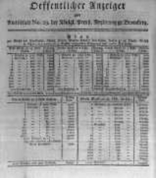 Oeffentlicher Anzeiger zum Amtsblatt No.29. der K&ouml;nigl. Preuss. Regierung zu Bromberg. 1817