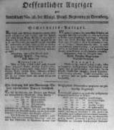 Oeffentlicher Anzeiger zum Amtsblatt No.36. der K&ouml;nigl. Preuss. Regierung zu Bromberg. 1817