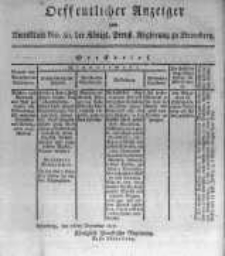 Oeffentlicher Anzeiger zum Amtsblatt No.50. der K&ouml;nigl. Preuss. Regierung zu Bromberg. 1817