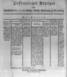 Oeffentlicher Anzeiger zum Amtsblatt No.50. der Königl. Preuss. Regierung zu Bromberg. 1817
