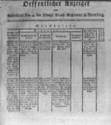 Oeffentlicher Anzeiger zum Amtsblatt No.4. der K&ouml;nigl. Preuss. Regierung zu Bromberg. 1818