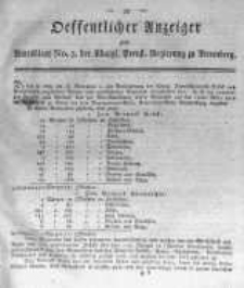 Oeffentlicher Anzeiger zum Amtsblatt No.3. der Königl. Preuss. Regierung zu Bromberg. 1819