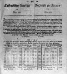 Oeffentlicher Anzeiger zum Amtsblatt No.22. der K&ouml;nigl. Preuss. Regierung zu Bromberg. 1820