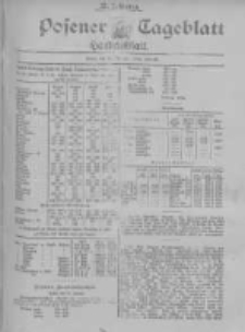 Posener Tageblatt. Handelsblatt 1898.01.31 Jg.37